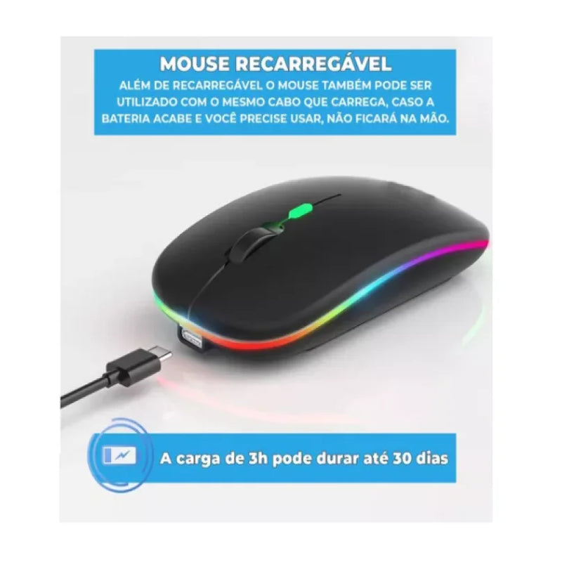 Mouse Sem Fio